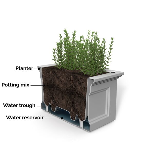 Fairfield 24in x 24in Raised Garden Bed - Image 14